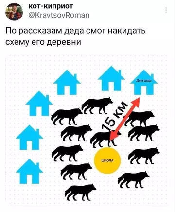 Смешная картинка №760851