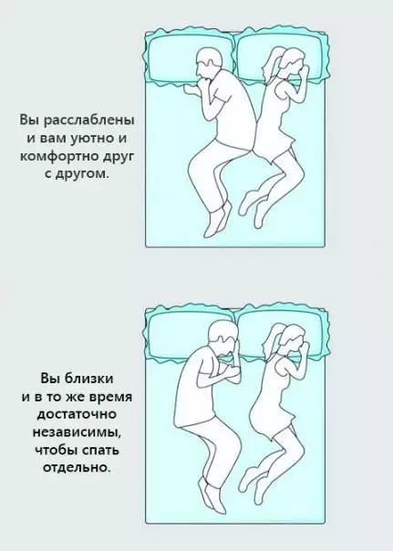 Смешная картинка №436224 О чем говорит ваше положение для сна о ваших отношениях :