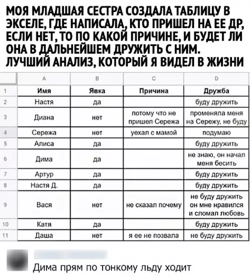 Смешная картинка №681235 Дети