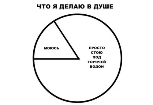 Смешная картинка №295413