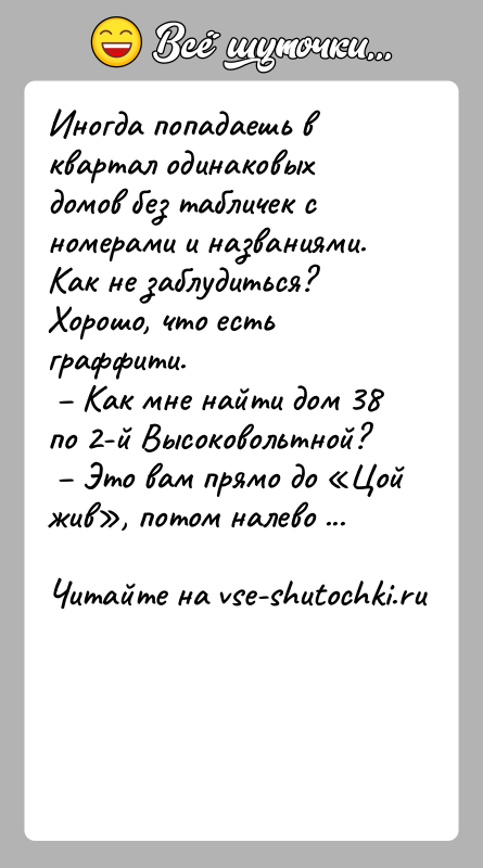 История: Иногда попадаешь в квартал одинаковых домов без табличек с номерами и названиями. Как не заблудиться? Хорошо, что есть граффити.