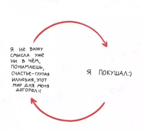 Смешная картинка №630371