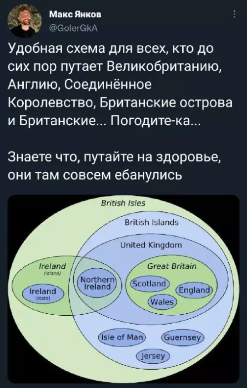 Смешная картинка №736893 Великобритания