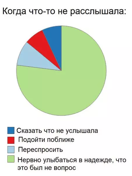 Смешная картинка №251820