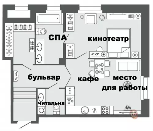 Смешная картинка №481697 Куда бы сегодня сходить развлечься? ?