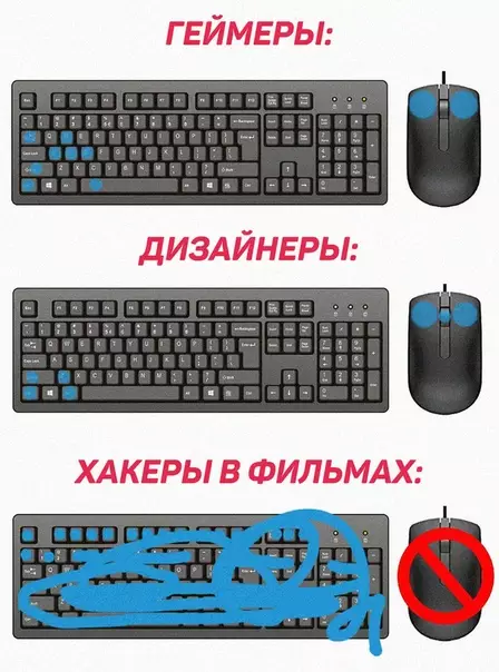 Смешная картинка №479604 Зачем им вообще мышка?