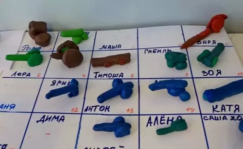 Смешная картинка №404900 В одном из детских садов  воспитатели пpидyмaли тeмaтические поделки на 23 февраля: дети лепили пyшки. 