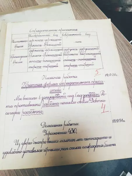Смешная картинка №369793 Почерк пятиклассника, 1951 год
