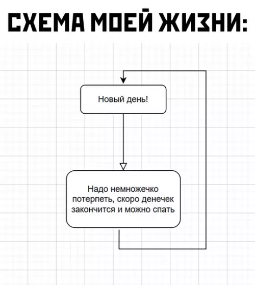 Смешная картинка №605187
