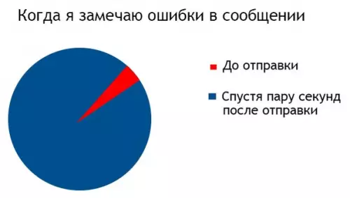 Смешная картинка №261498