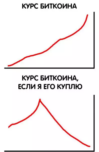 Смешная картинка №230694