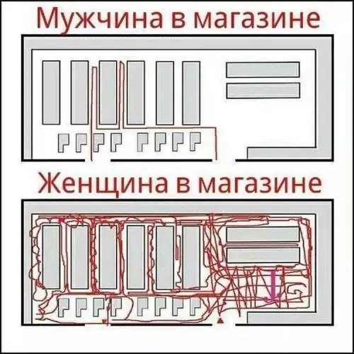 Смешная картинка №198607