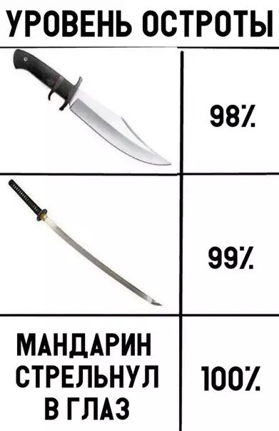 Смешная картинка №319217
