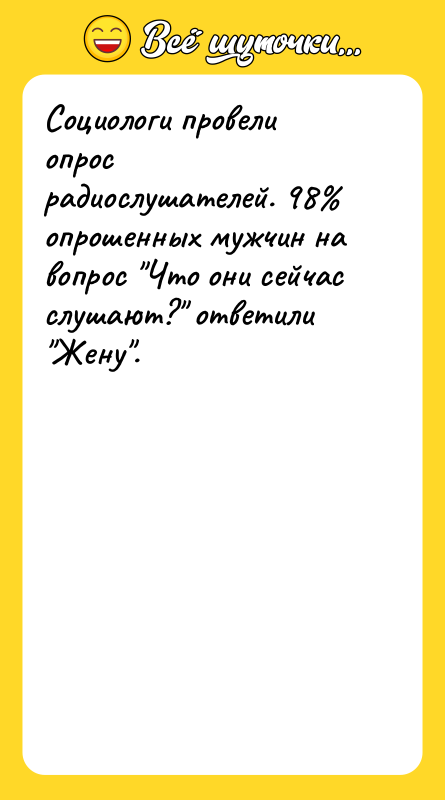 Социологи провели опрос радиослушателей. 98 опрошенных мужчин на вопрос Что