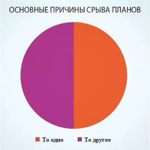 Смешная картинка №208326