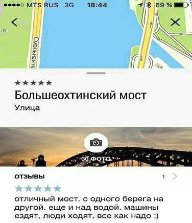 Смешная картинка №663065 все как надо Отзывы