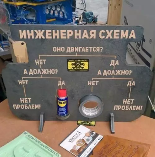 Смешная картинка №307764