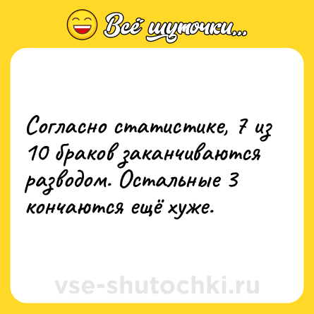 Шутка: Согласно статистике, 7 из 10 браков заканчиваются разводом. Остальные 3 кончаются ещё хуже.