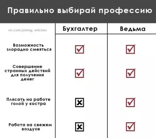 Смешная картинка №664141