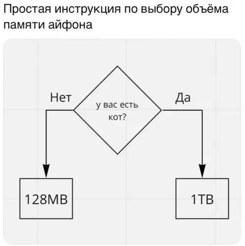Смешная картинка №606525