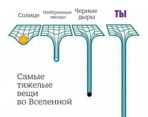 Смешная картинка №257510