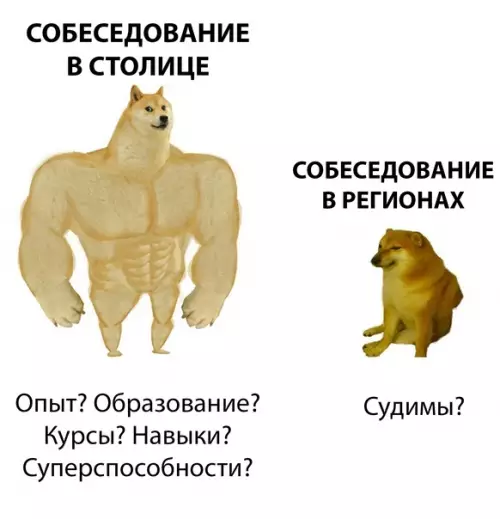 Смешная картинка №610322 собеседования