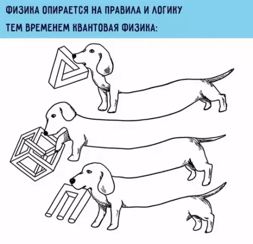 Квантовая физика или почему так сложно 🤯🌀 - ФИЗИКА ОПИРАЕТСЯ НА ПРАВИЛА И ЛОГИКУ ТЕМ ВРЕМЕНЕМ КВАНТОВАЯ ФИЗИКА:
