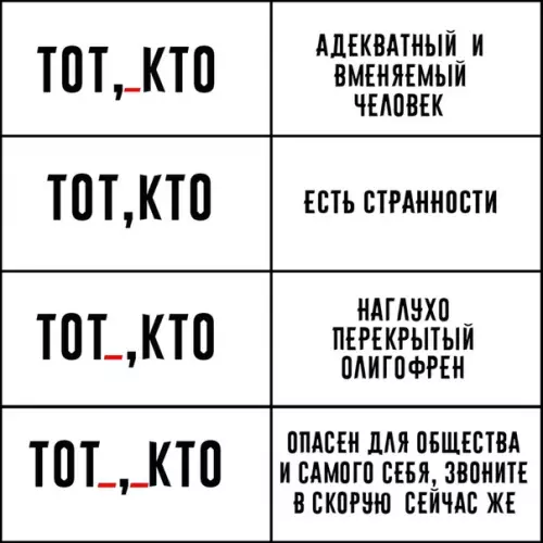 Смешная картинка №333922 Как определить степень вменяемости человека по пробелам и запятой