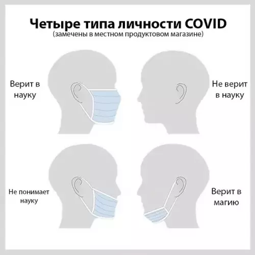 Смешная картинка №523140 Четыре типа