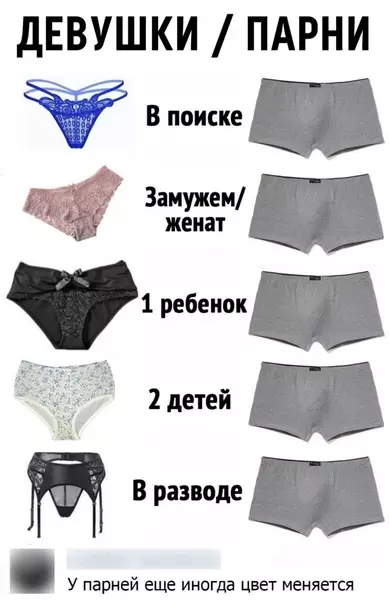 Смешная картинка №590130 Парням и этого вполне хватает