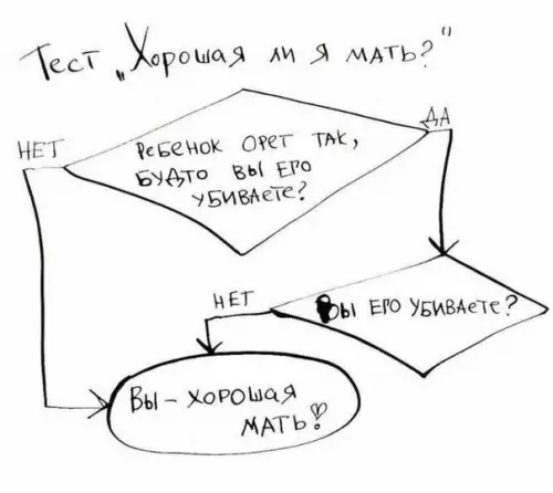 Смешная картинка №274045