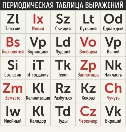 Смешная картинка №266756