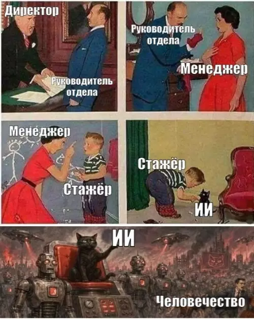 Как ИИ захватит мир 😂🚀 - Директор, Руководитель отдела, Менеджер, Стажер, ИИ, Человечество