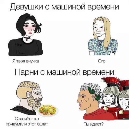 Девушки и парни с машиной времени