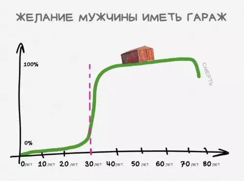 Смешная картинка №721603 Мужчины 