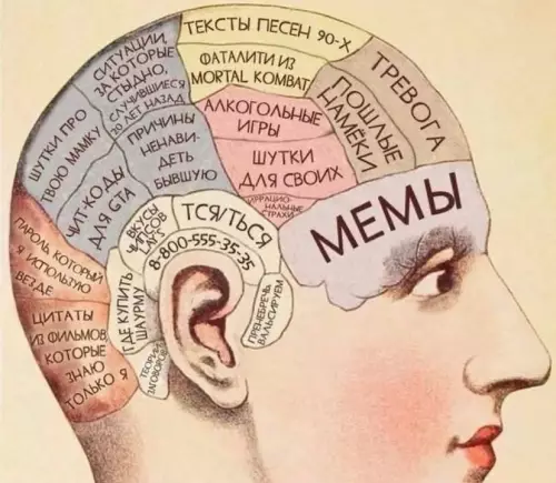 Что у нас в голове? 🤔🧠 - ТЕКСТЫ ПЕСЕН 90-Х, ТРЕВОГА, ФАТАЛИТИ ИЗ MORTAL KOMBAT, ПОШЛЫЕ НАМЕКИ,