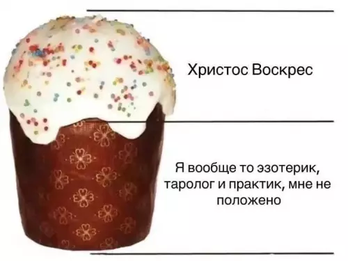 Смешной кекс с экзотическим текстом
