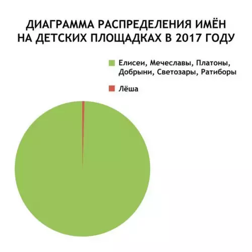 Смешная картинка №192201