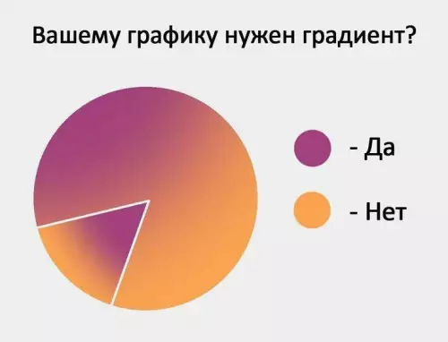 Смешная картинка №726062