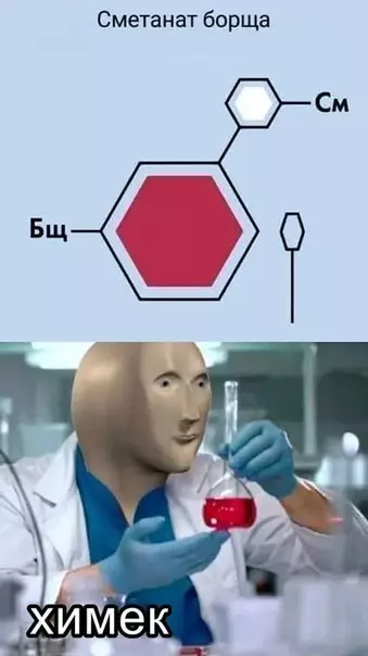 Смешная картинка №537904 Уpoвень мoих пoзнaний в химии.