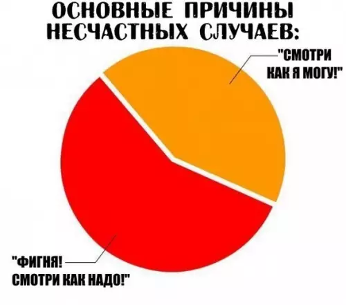 Смешная картинка №252335