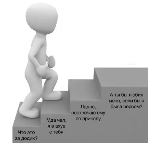Смешная картинка №704653 Путь который однажды проходит любая женщина