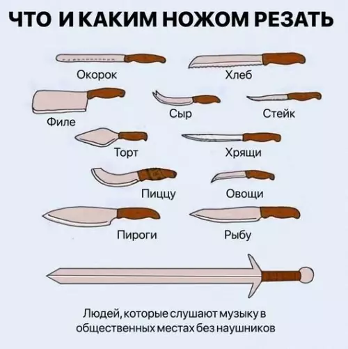 Смешная картинка №437297 Сохрани, чтобы не забыть