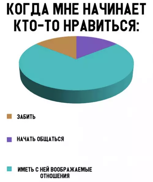 Смешная картинка №334206