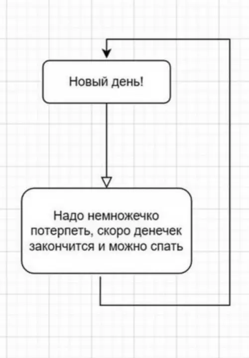 Смешная картинка №660729