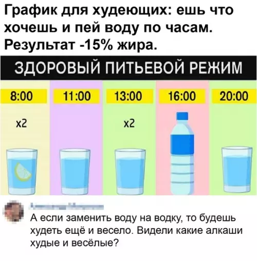 Смешная картинка №484907 Рубрика "Совет дня"