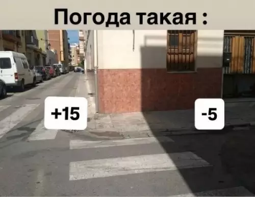 Погода на улице