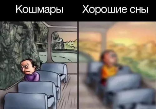 Кошмары и хорошие сны