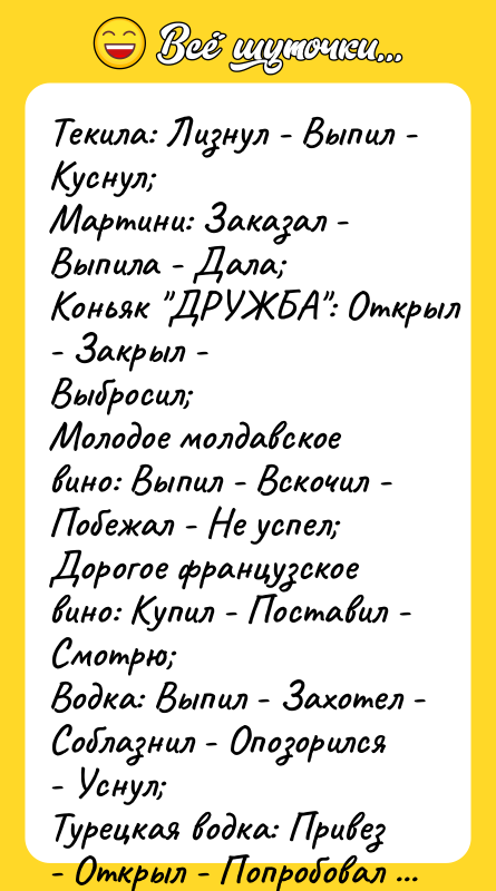 Текила: Лизнул - Выпил - Куснул Мартини: Заказал - Выпила
