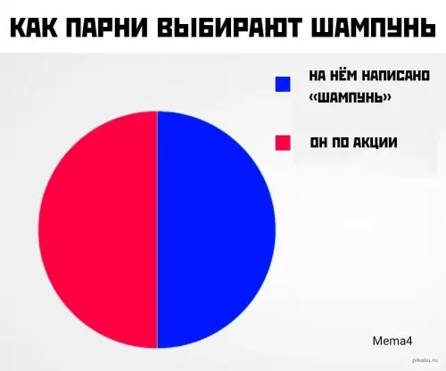 Смешная картинка №655953